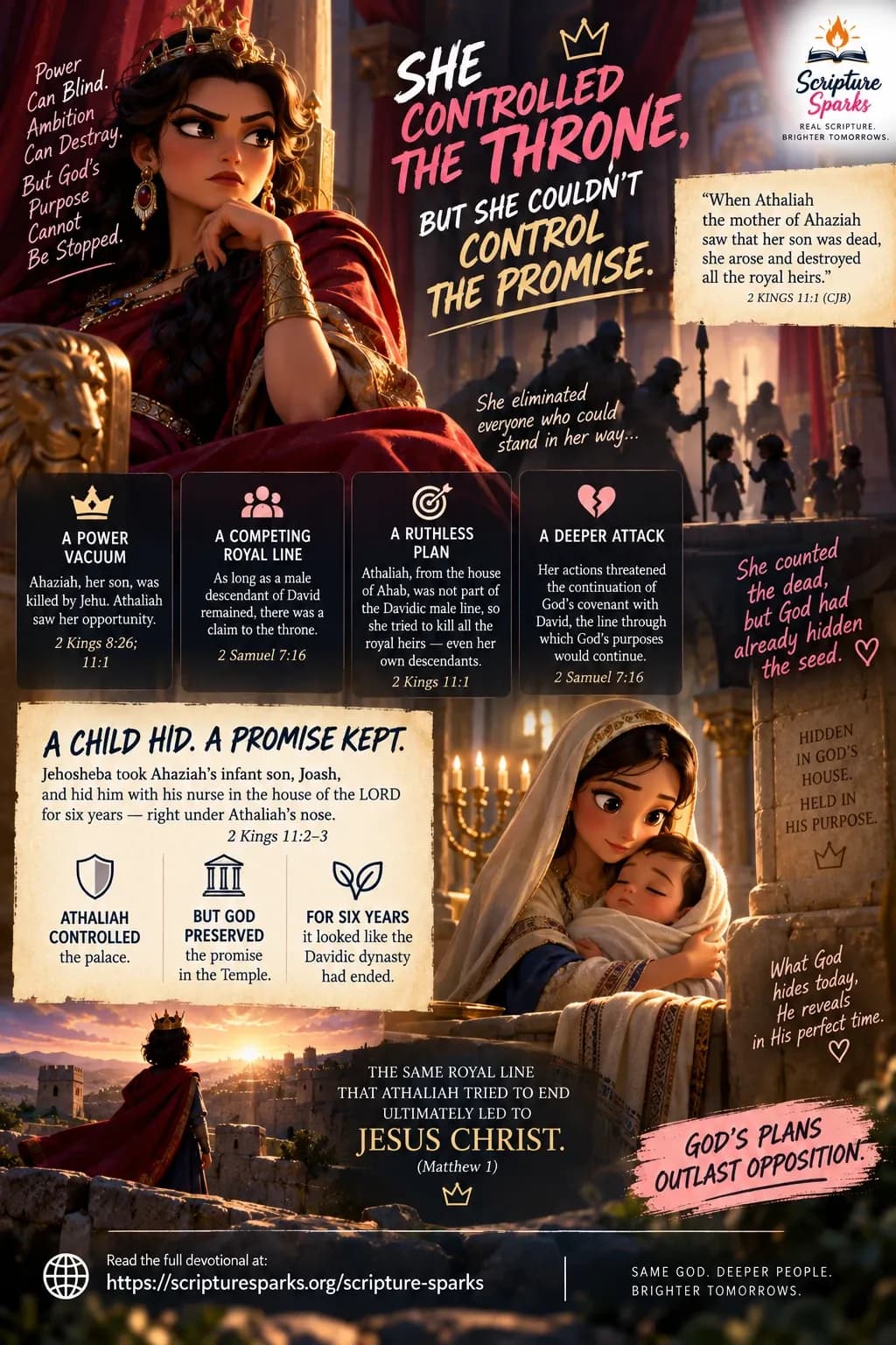 2 Kings 11 — Athaliah, Jehoiada, the Hidden Child, and the Promise That Could Not Be Destroyed