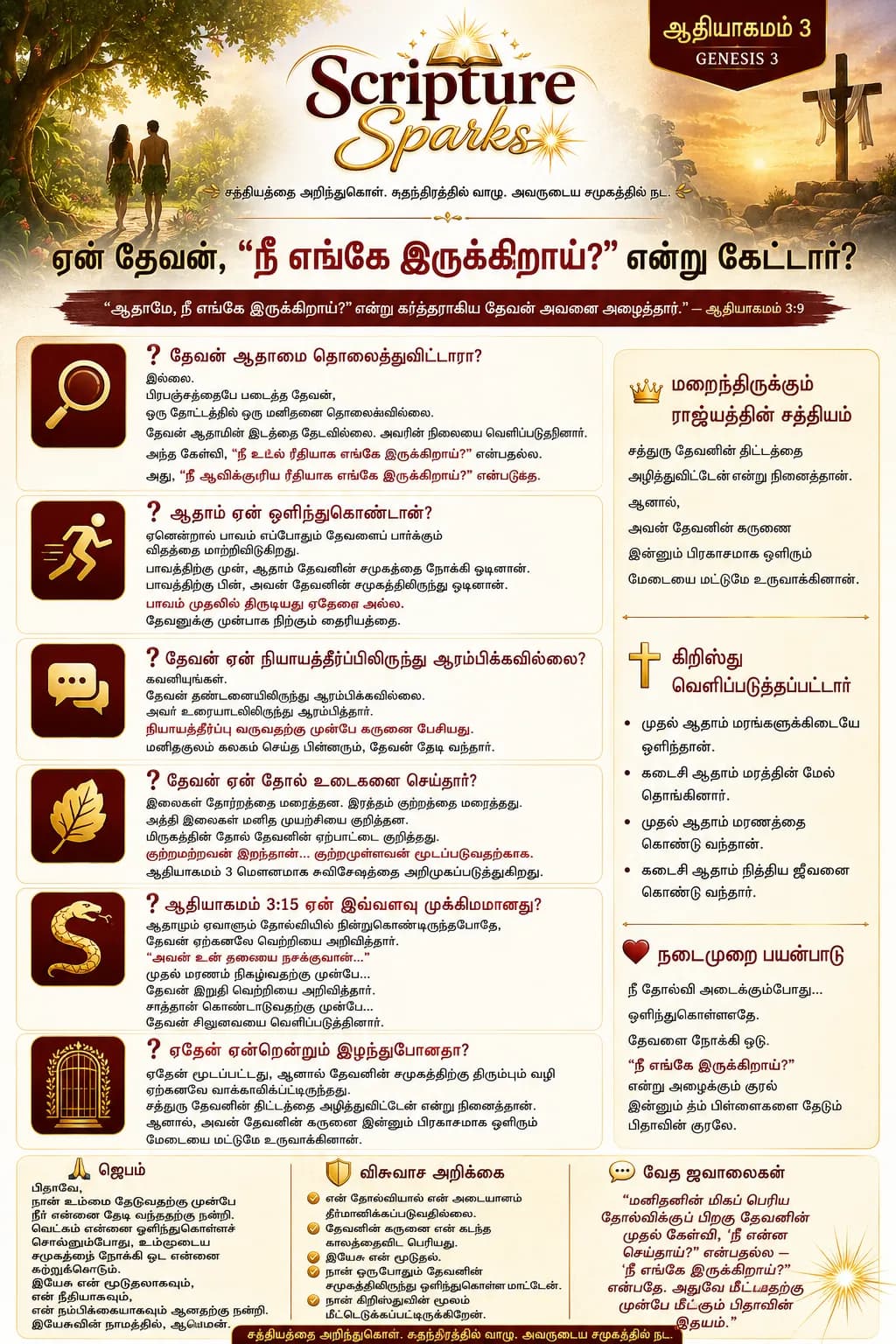 ஆதியாகமம் 3 — மனுக்குலம் விழுந்த நாளில், கிருபை ஓடத் தொடங்கியது