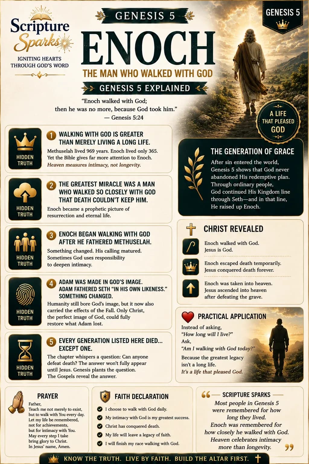 Genesis 5 — Enoch: The Man Who Walked with God