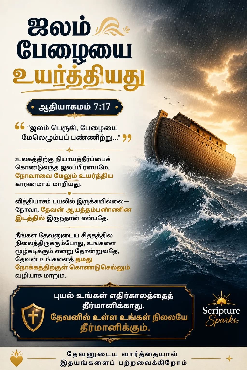 ஆதியாகமம் 7:17 — ஜலம் பேழையை உயர்த்தியது