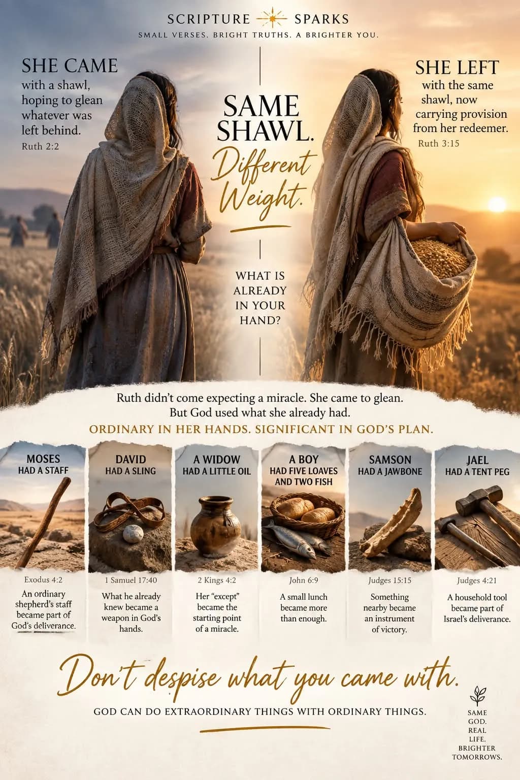 Ruth 2:2; 3:15 — Same Shawl. Different Weight.