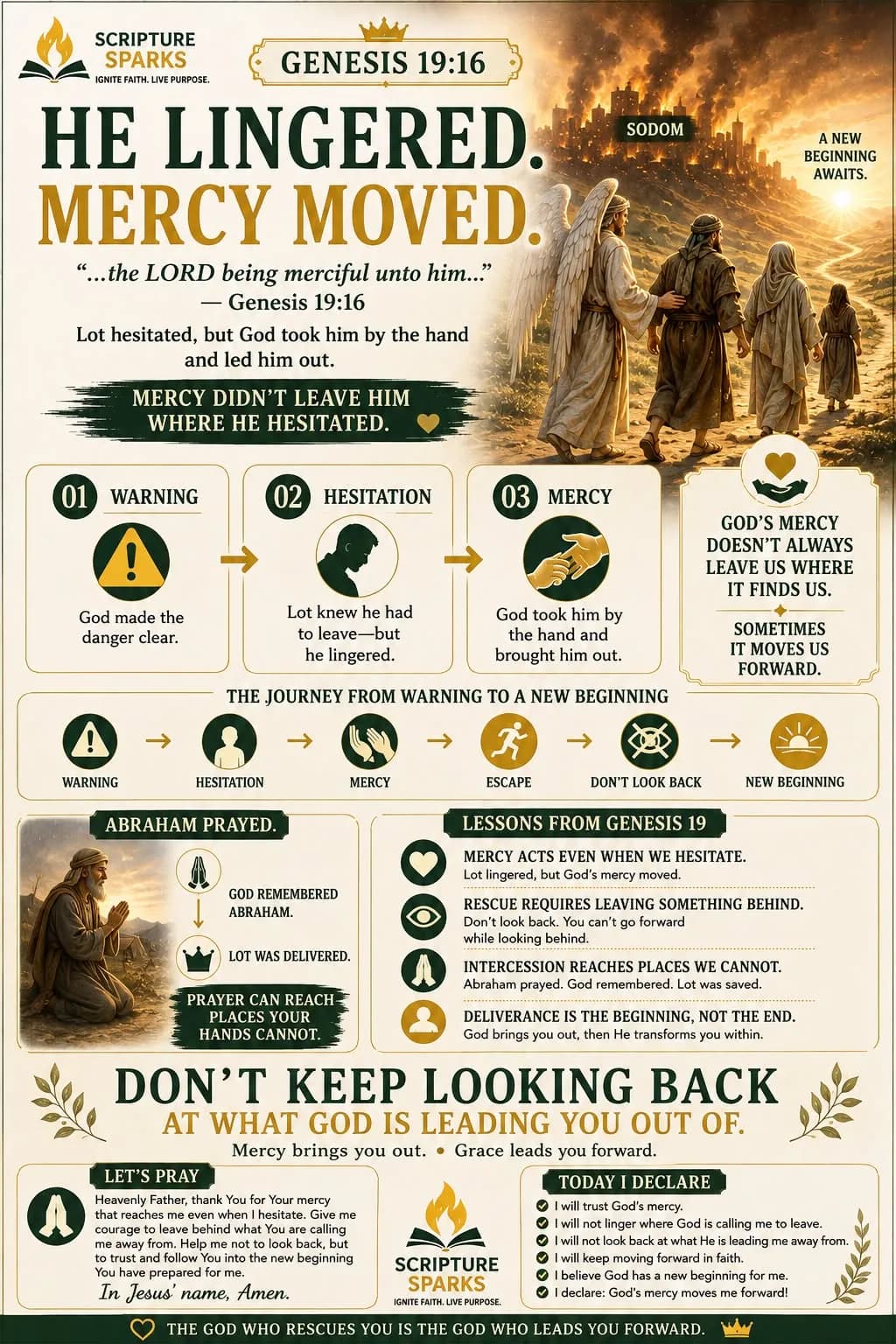 Genesis 19:16 — He Lingered. Mercy Moved.