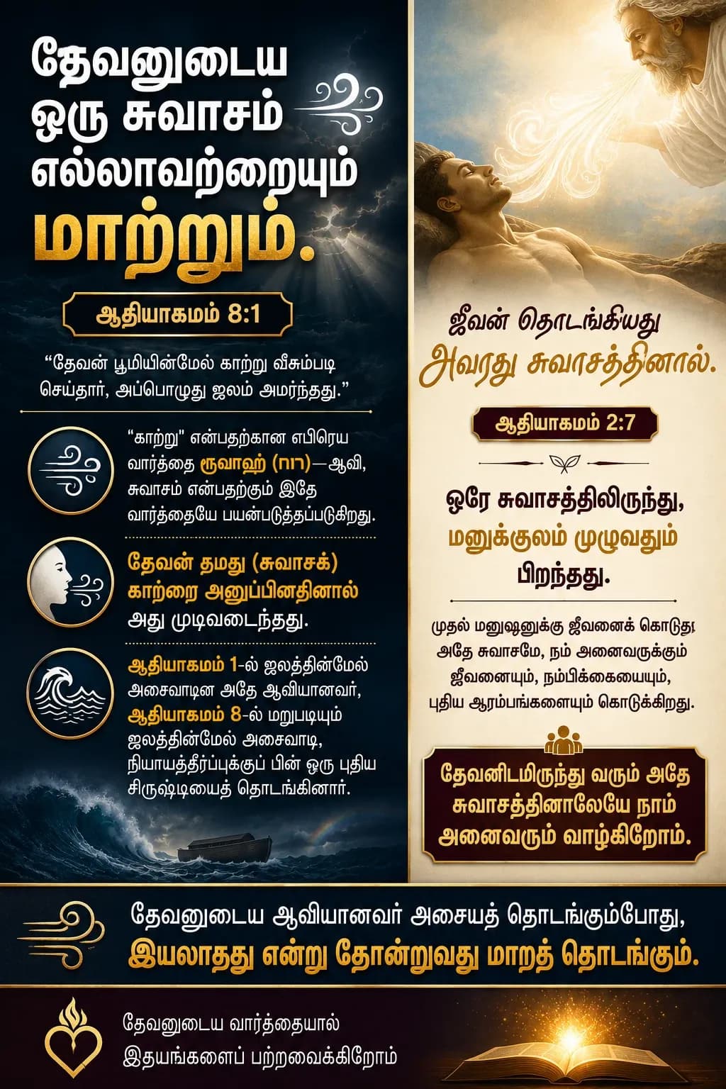 ஆதியாகமம் 8:1 — தேவனுடைய ஒரு சுவாசம் எல்லாவற்றையும் மாற்றும்